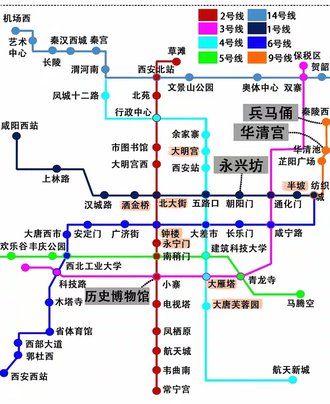 西安地铁2号线‌已经完成了南北双向的二期延伸‌，目前没有新的延伸段纳入近期建设规