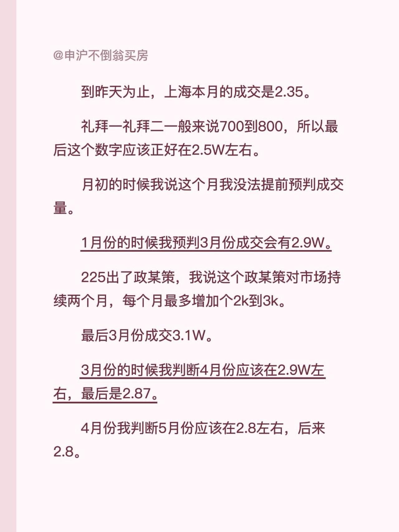 到昨天为止，上海本月的成交是2.35。
礼拜一礼拜二一般来说700到800，所以