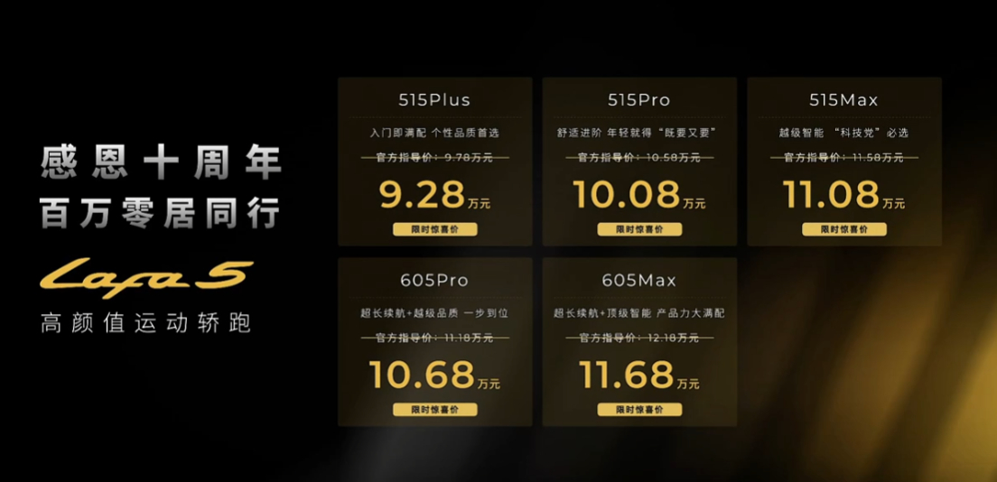 9.28-11.68万的lafa5挺香的，零跑听劝了！零跑Lafa 5基础尺寸：