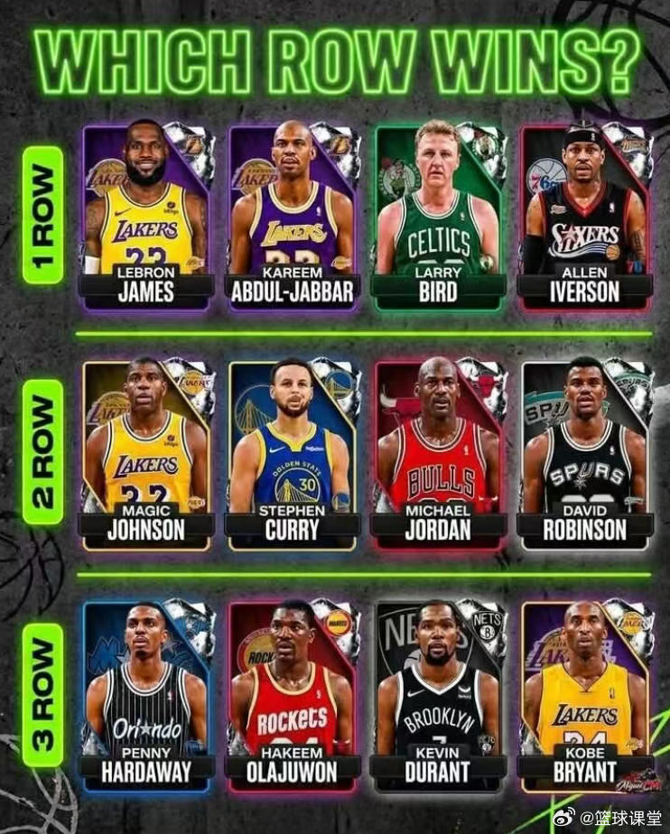 半场4v4，你会选择那一组？ 