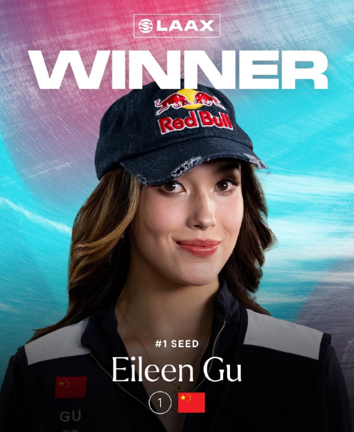 谷爱凌3个2-0夺雪盟莱克斯站总决赛冠军，并加冕赛季总冠军