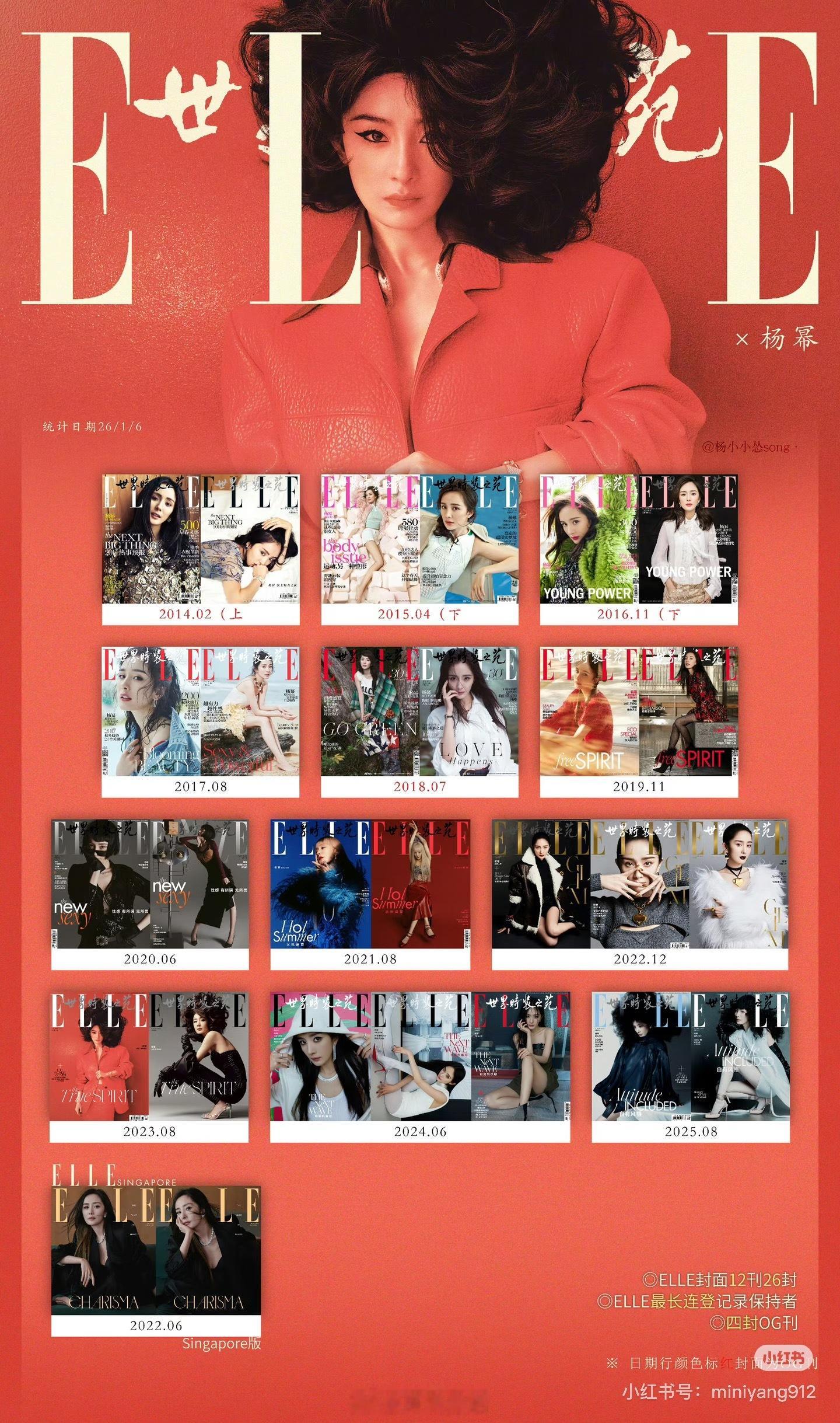 杨幂再次突破自己创下的记录，即将第13登五大女刊ELLE。内娱第一人。