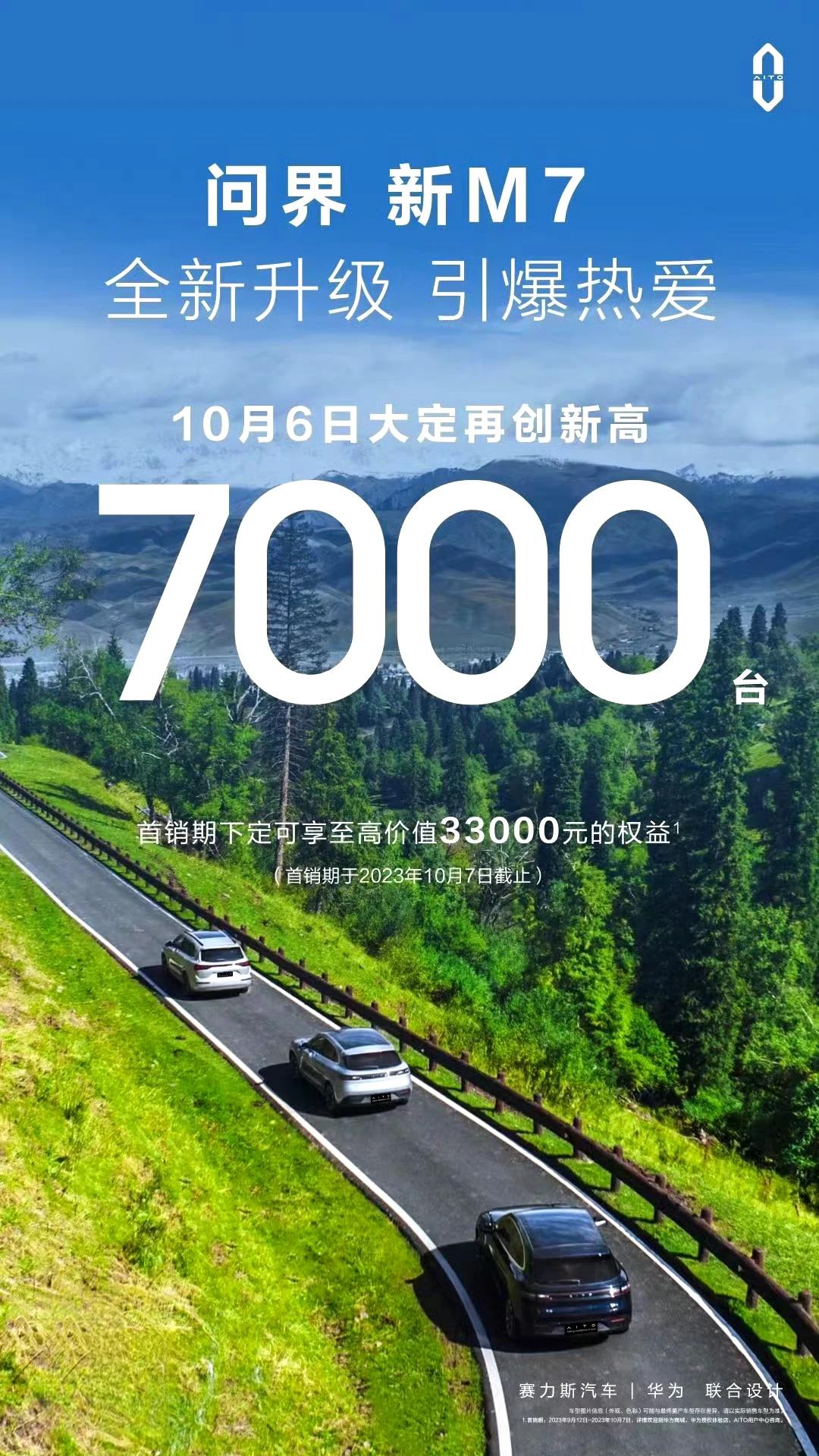 华为的问界M7赢麻了，这不昨天大定7000台，而且是连续保持高位，大家这是为了首