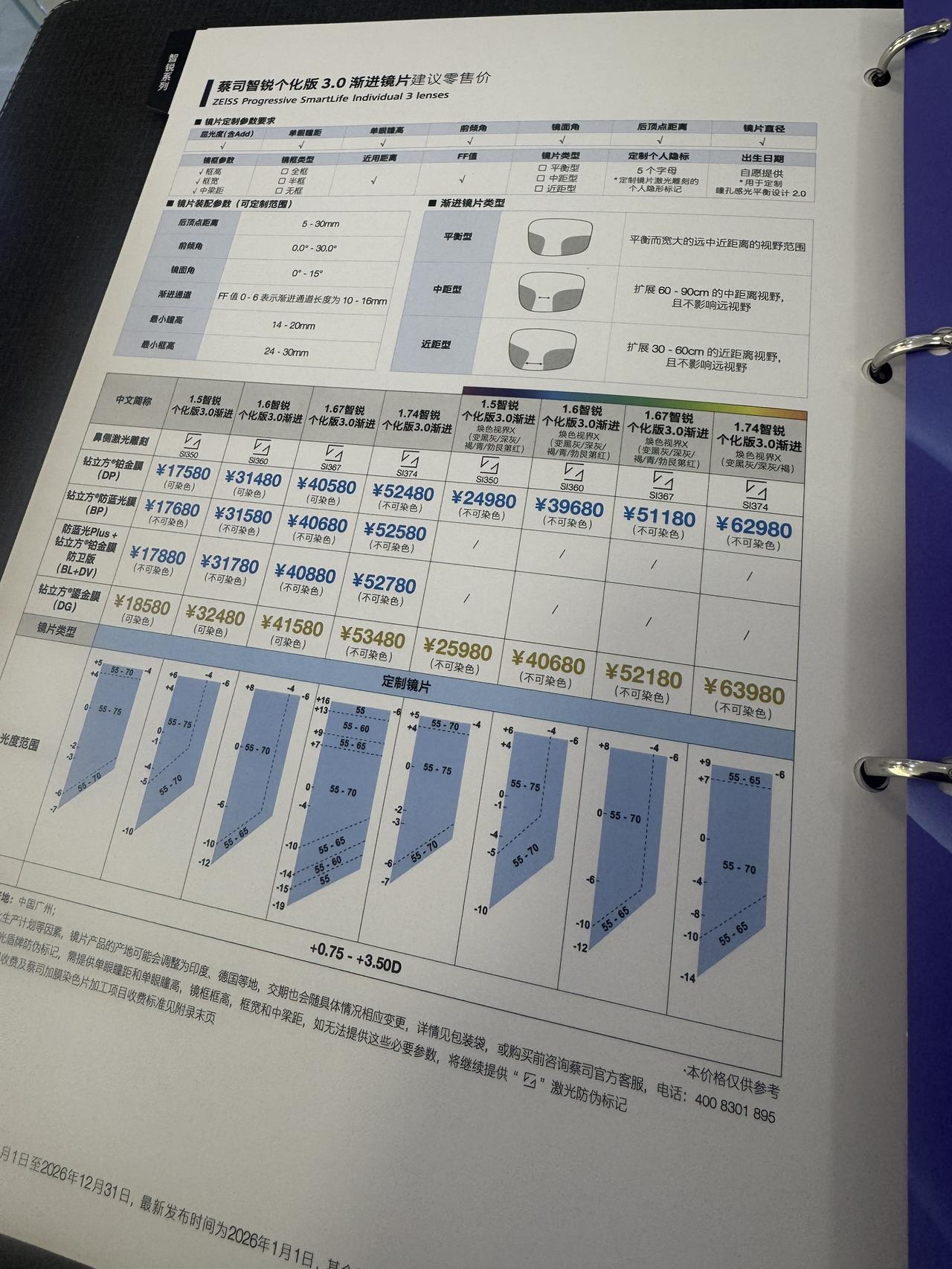 是的，我没见识，竟然还有6万多的镜片。