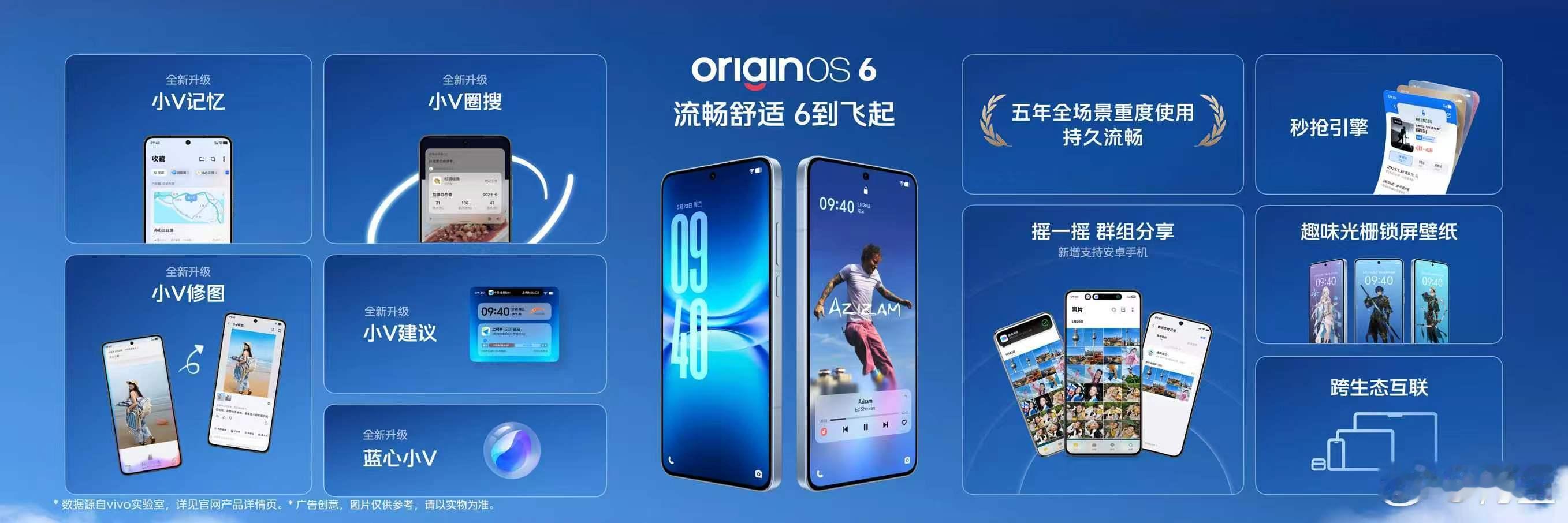 iQOO15T搭配超流畅的OriginOS 6：①持久流畅：5年持久流畅，从大一
