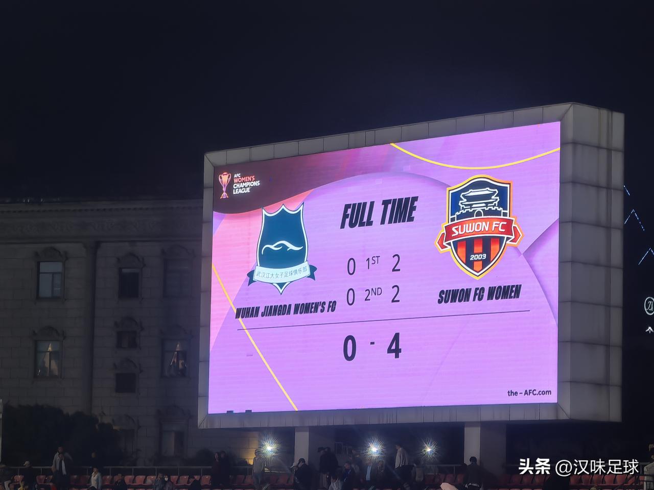 女足亚冠1/4决赛，武汉车谷江大女足主场惨败，以0-4不敌韩国水原女足。整场比赛