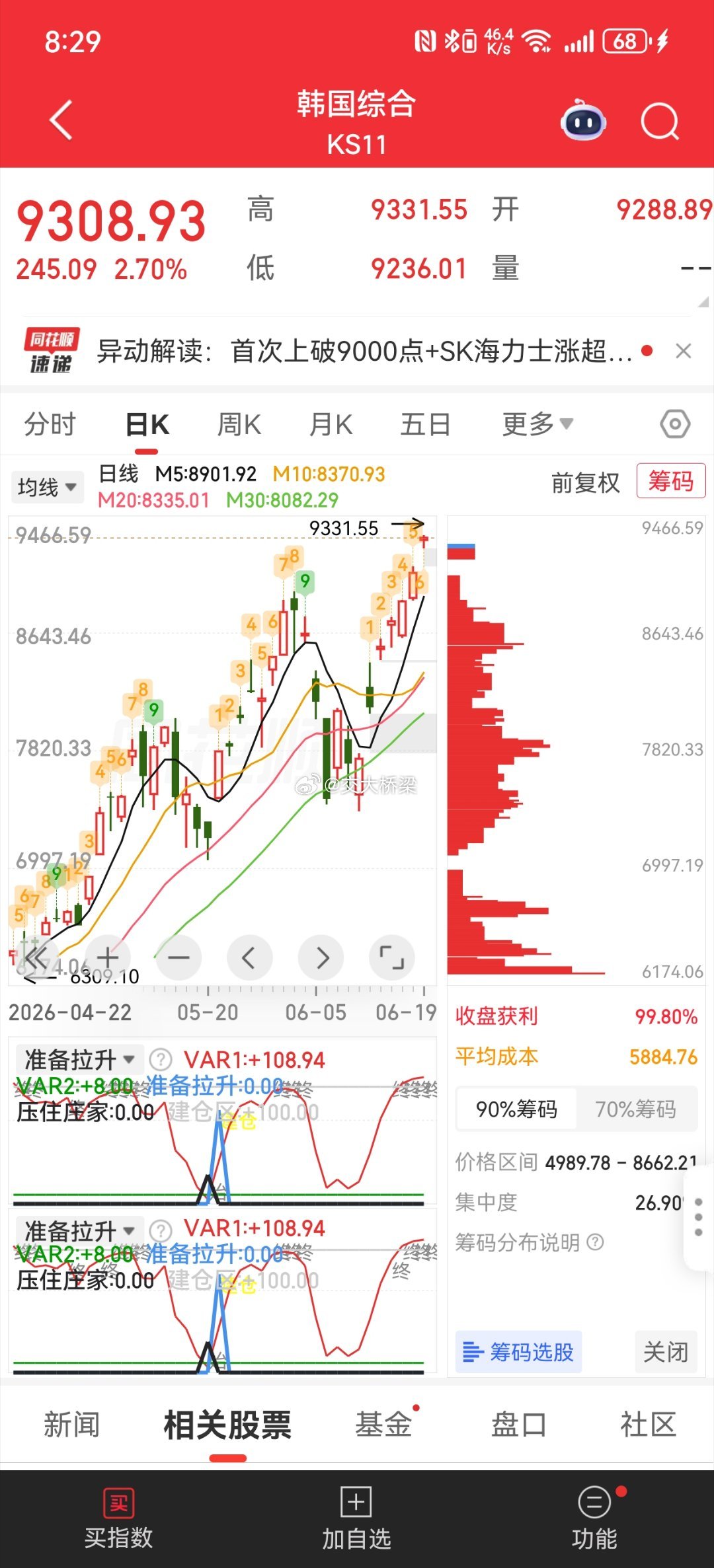 隔壁小王考上了清华 同伴小李考上了北大 我考上了xx 我们都有美好的未来 