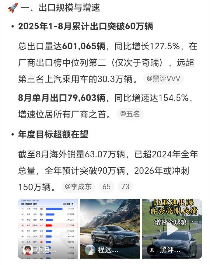 看到大家在讨论比亚迪汽车出口，除了说在国内市场比亚迪很猛，海外市场也确实是非常明