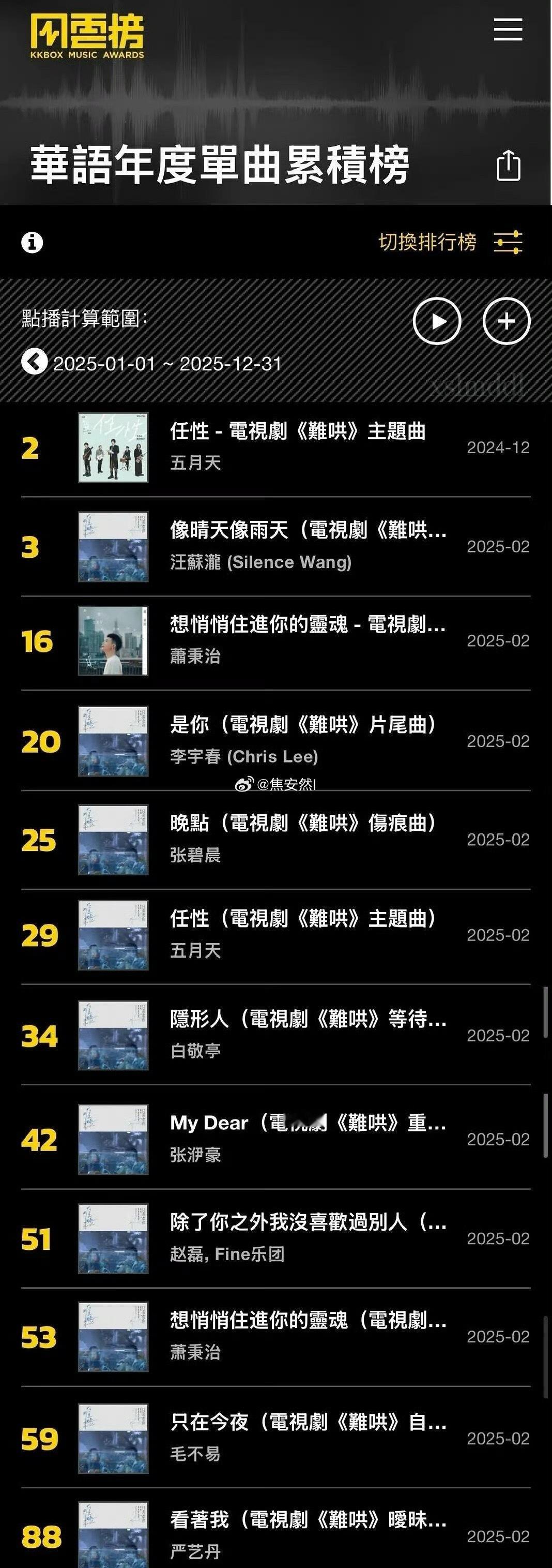 难哄在弯弯火成这个样子，好夸张 