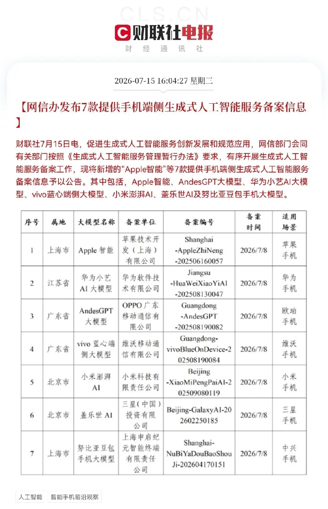 明日大科技又要点火起飞了吧下午4点04分，突发利好，网信部会同有关部门按照《生成