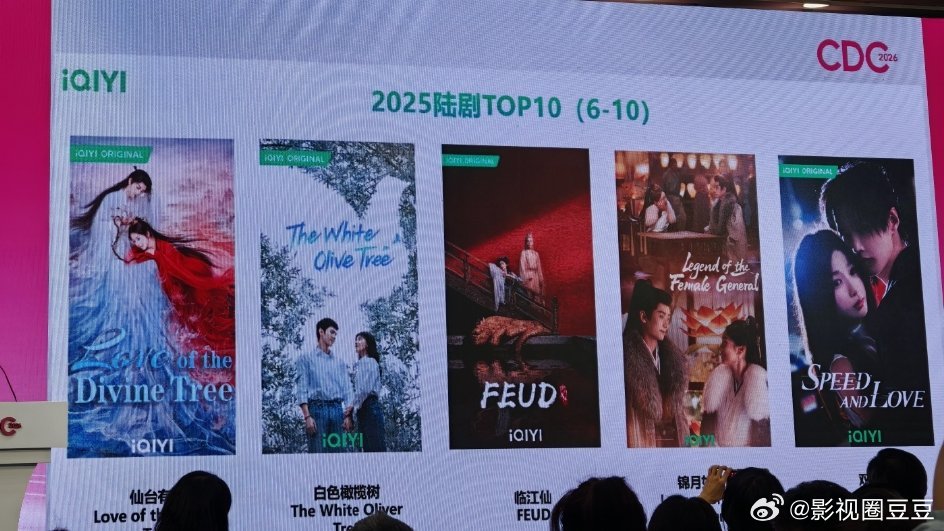 爱奇艺海外播放量前十作品 我从头到尾都追完的有这五部：张凌赫徐若晗《爱你》李沁陈