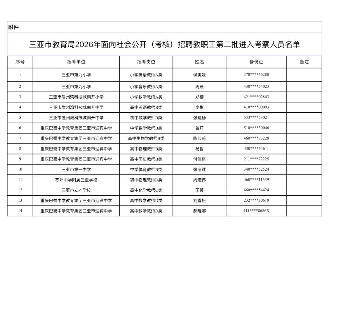 【海南三亚】三亚市教育局2026年面向社会公开（考核）招聘教职工公告（第8号）发