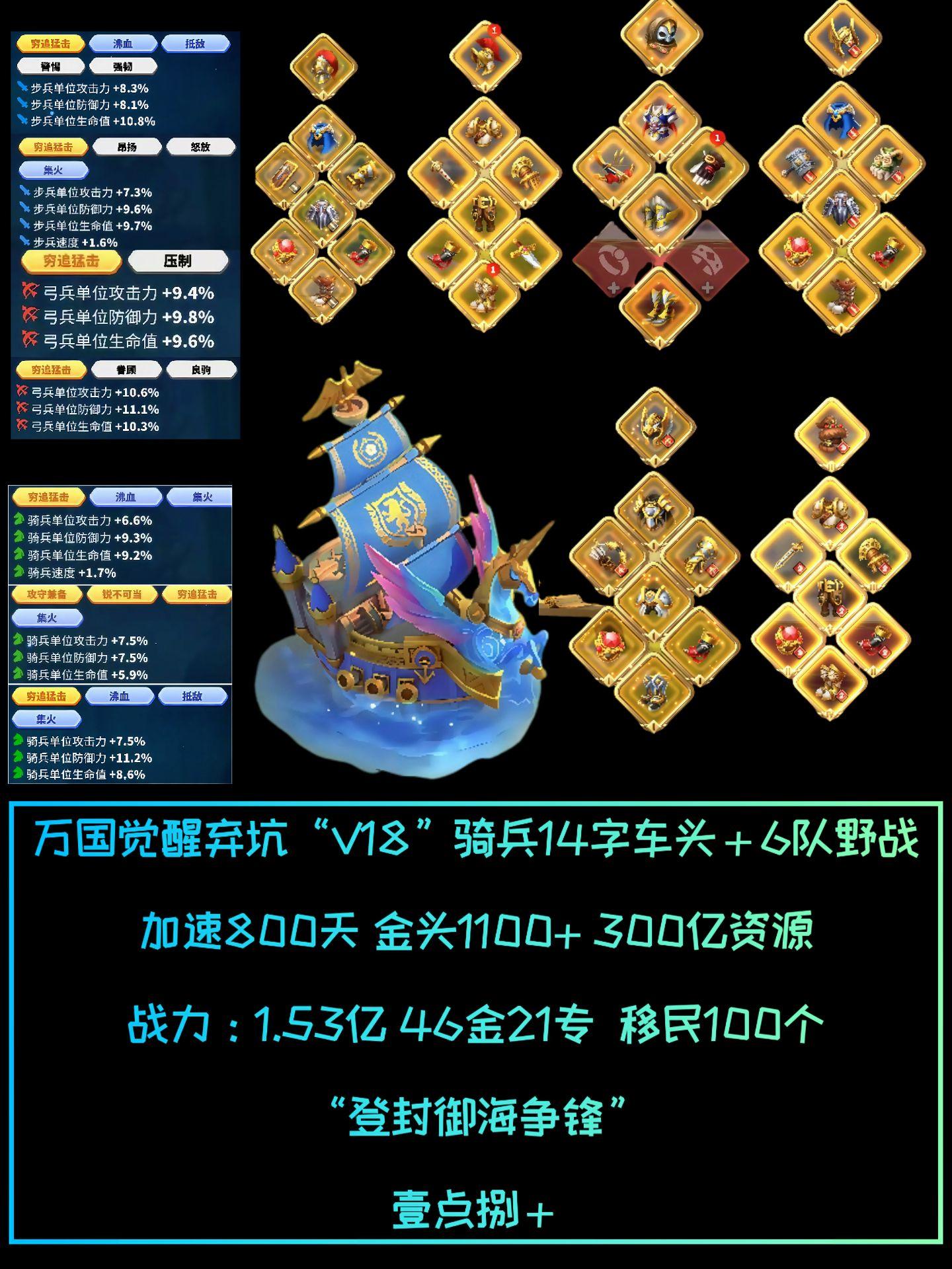 6队野王，移民够飞。