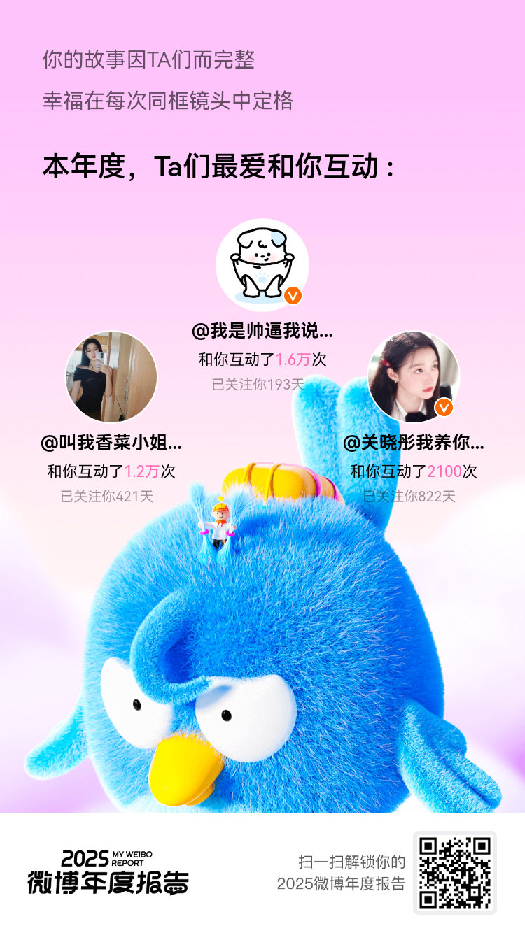 微博年度报告一路同行的回忆闪闪发光，每一次互动都如此美好。感谢让我的日常分享变成