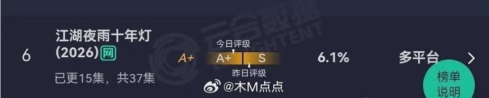 江湖夜雨十年灯云合从s掉到a了…播了个寂寞感觉周翊然包上恩资源要降级了……那到底