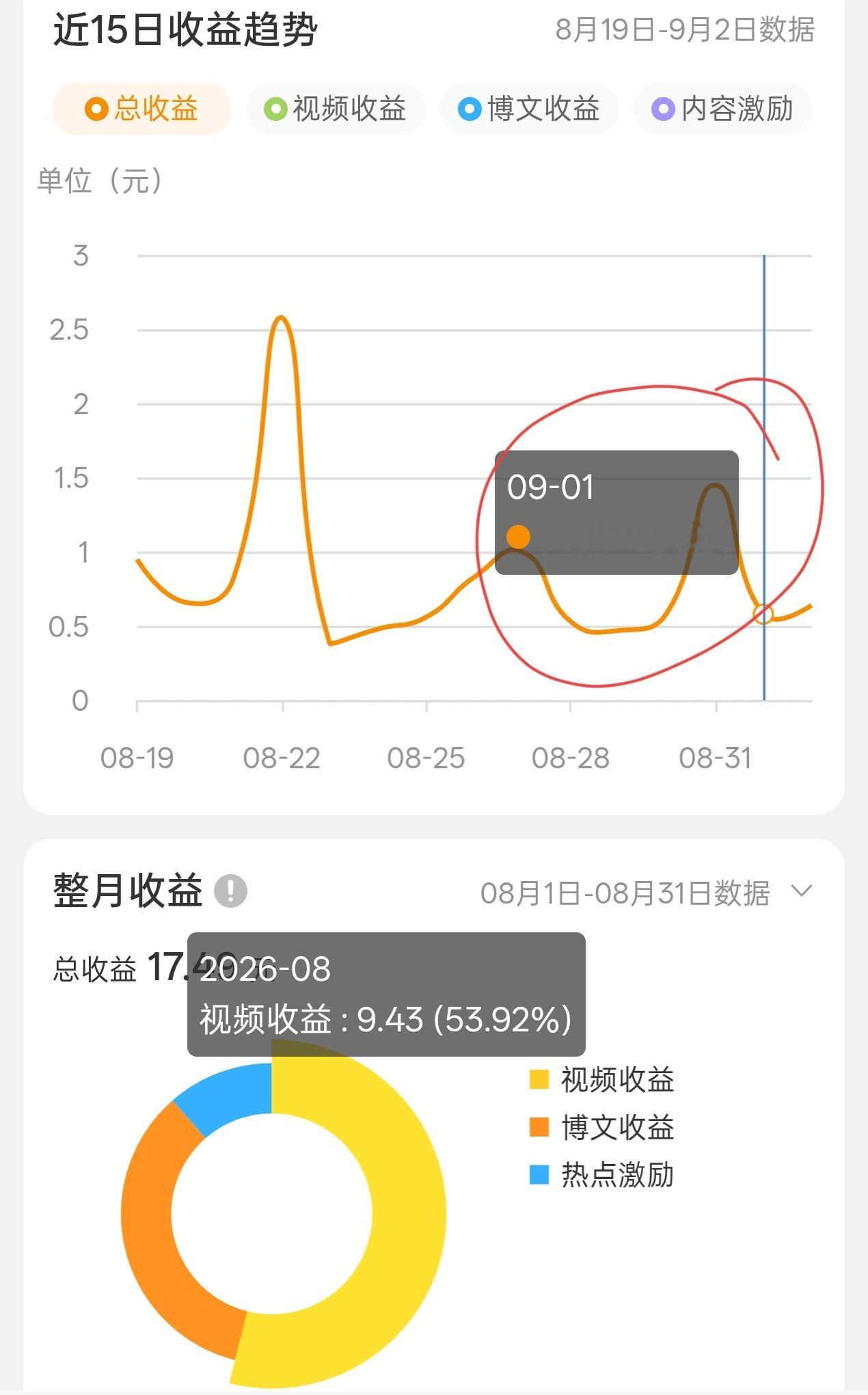 我的海景房到手[馋嘴][馋嘴]发财了~ ​​​