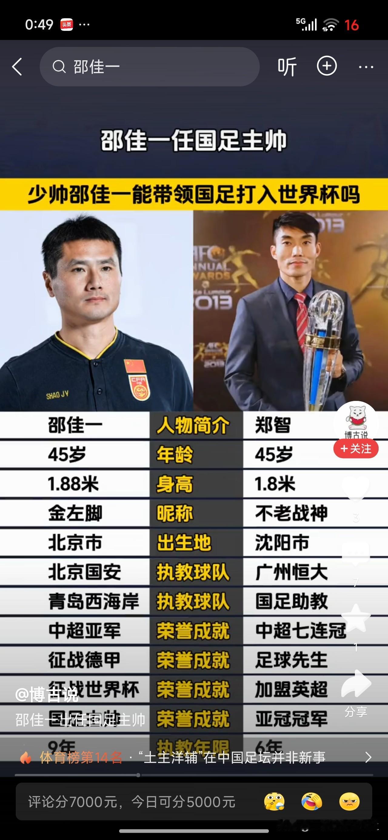 郑智将有望接替邵佳一执教青岛西海岸

据青岛当地媒体报道，前国足队长郑智有望接替