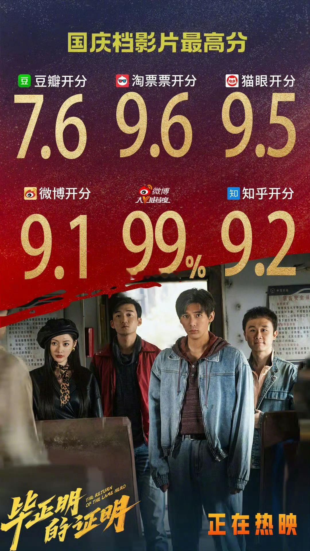 原来这就是吃尽了红利的松弛感 原来这就是吃尽红利的松弛感🤣《毕正明的证明》里，