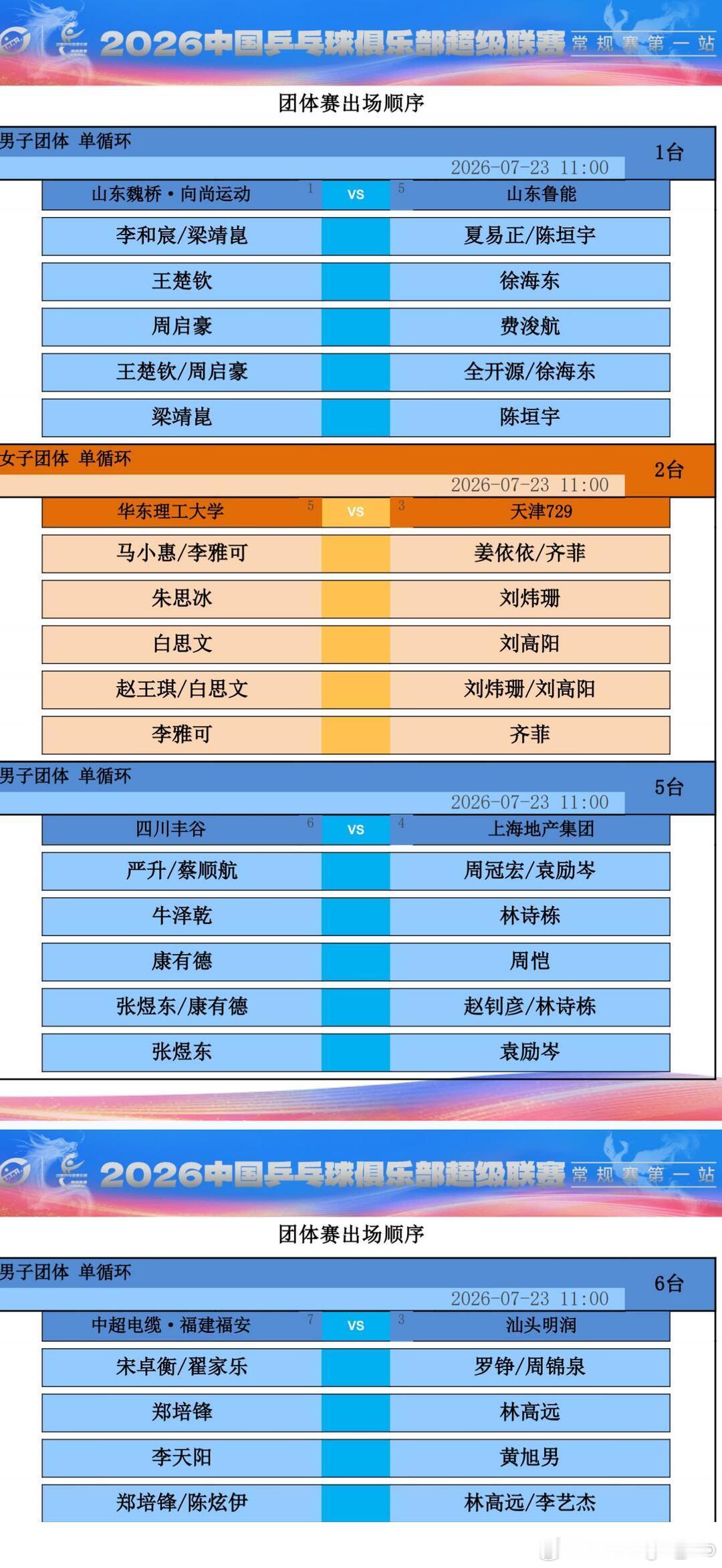 乒超大连站开赛 11:00场次对阵表 