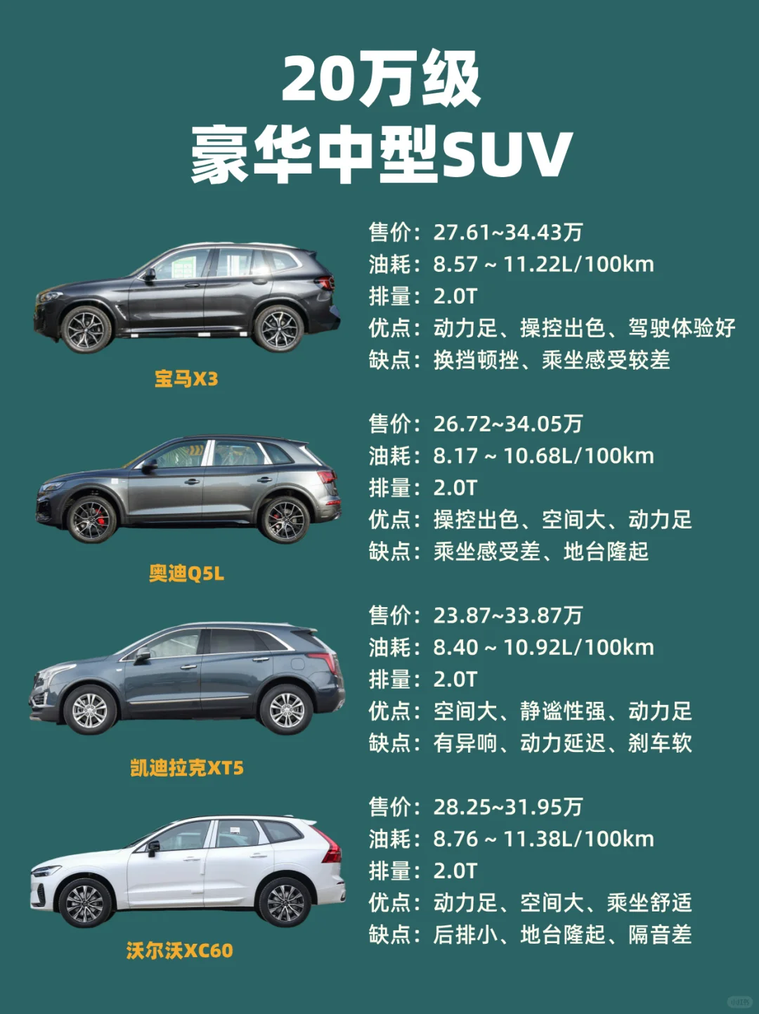 🔥20万级，最值得买的豪华中型SUV