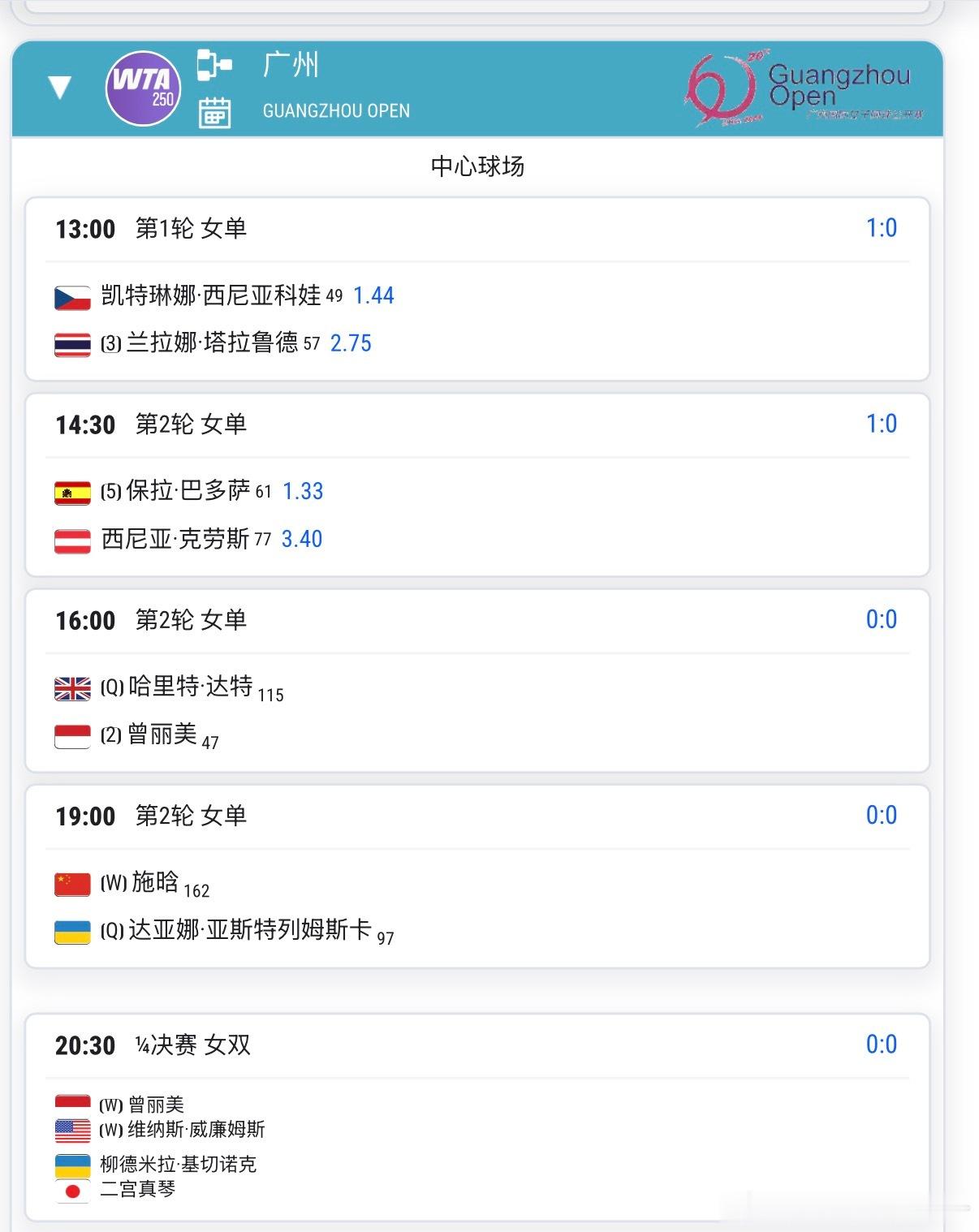 🔵今日焦点赛程19:00 🇨🇳施晗vs🇺🇦亚斯特列姆斯卡🔥wta[超