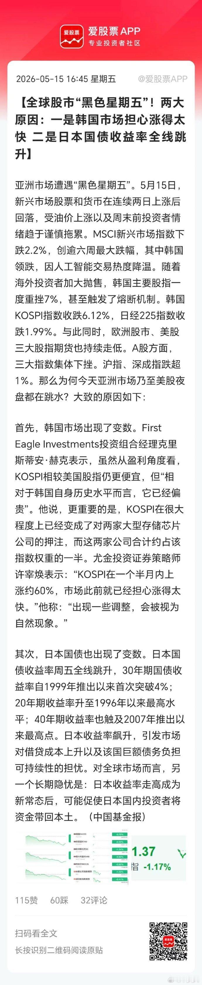 今天A股下跌的原因找到了，因为全球股市黑周五。隔壁韩国股市还熔断了，这么说大家心