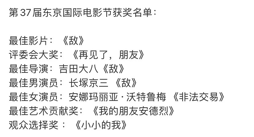 服了，们票组不是说梁朝伟撕奖特别厉害，能给张艾嘉和易烊千玺撕影后影帝吗？就这？ 