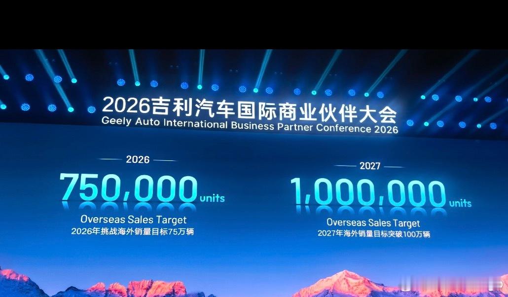 吉利海外销量27年目标就是100万台！中国车企海外销量真的惊人！ 