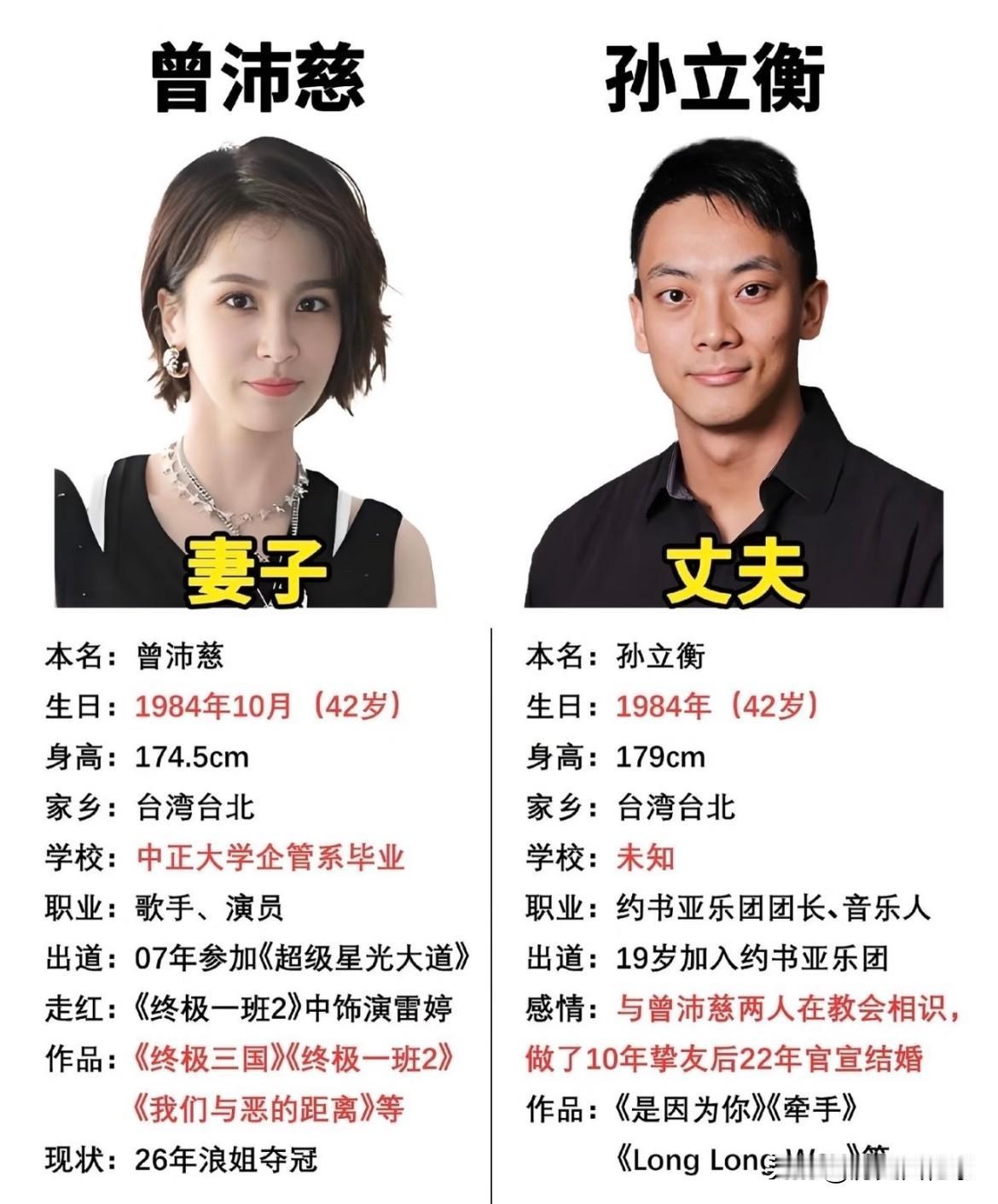 曾沛慈让丈夫当音控被质疑：
职场用熟人风险
没想到曾沛慈今年居然42岁了
不过这