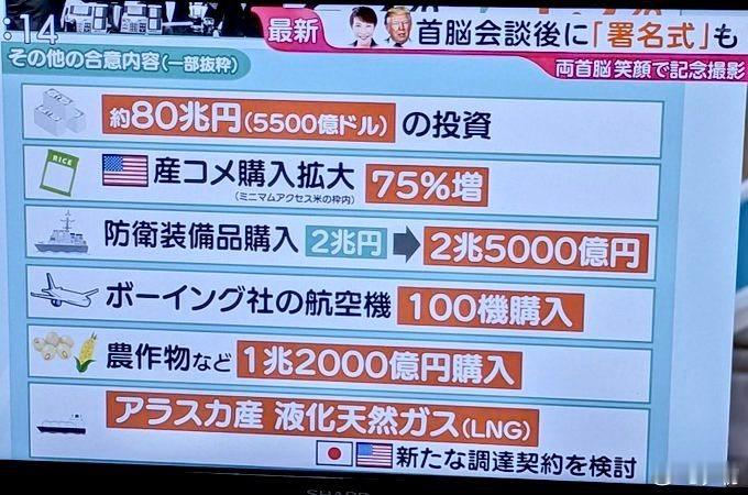 美国总统特朗普访问日本，日本电视台显示双方签署的协议中日本做出的承诺：1、日本承