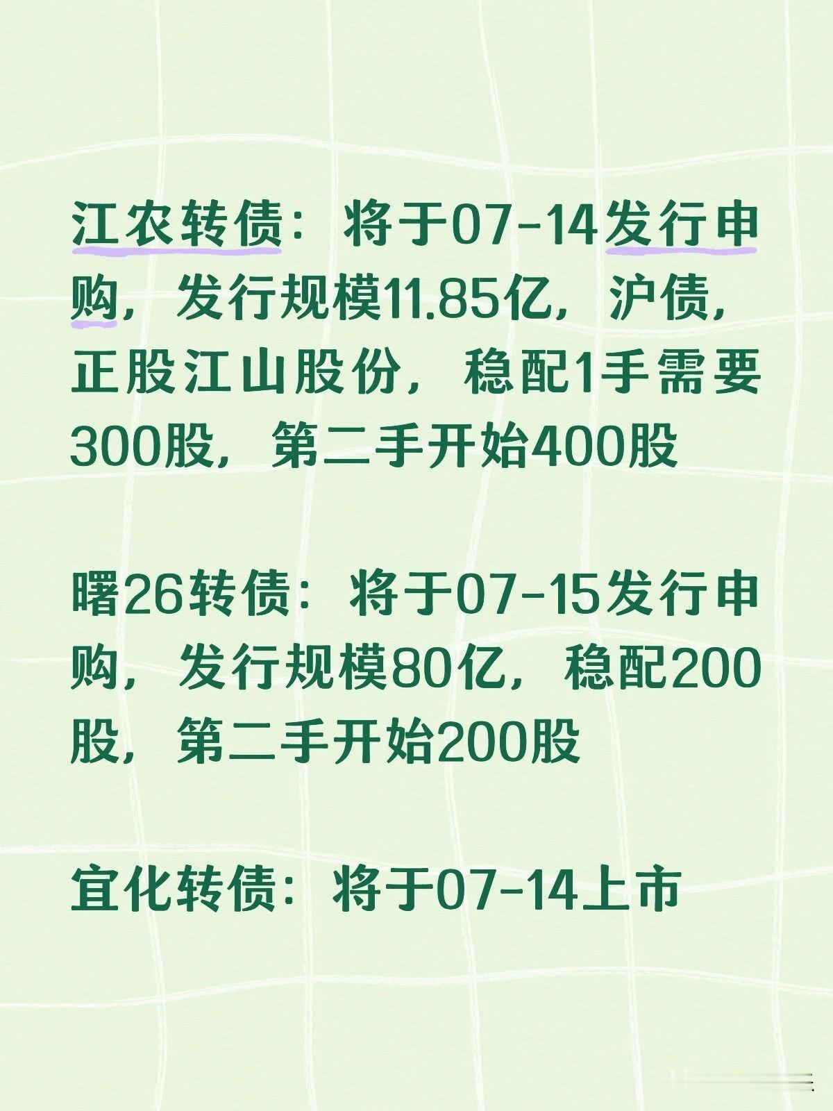 20260714
——明日计划