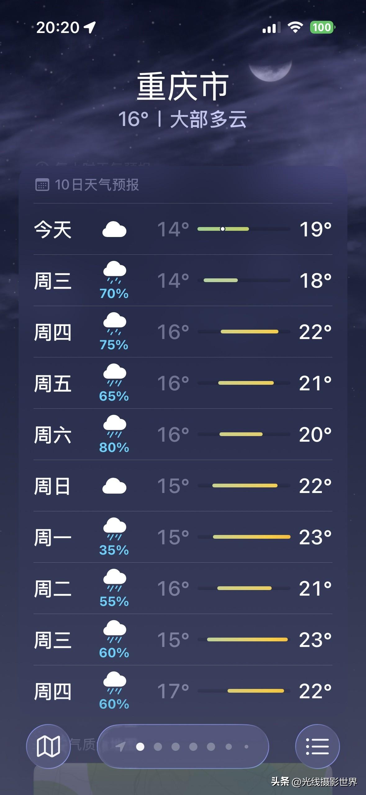 最近，重庆的雨水好多呀！3月25日到31日，重庆主城区，可能依旧每天都要下雨……