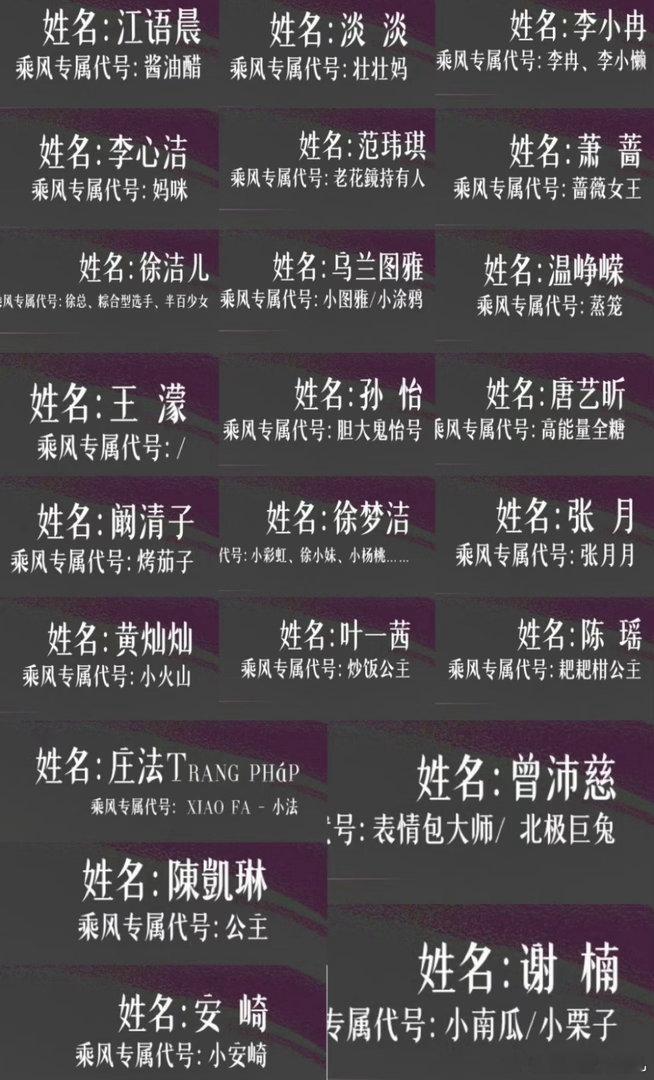 被浪姐代号萌晕了 谁懂看到浪姐代号的含金量！《蔷薇女王》《小彩虹》《炒饭公主》《