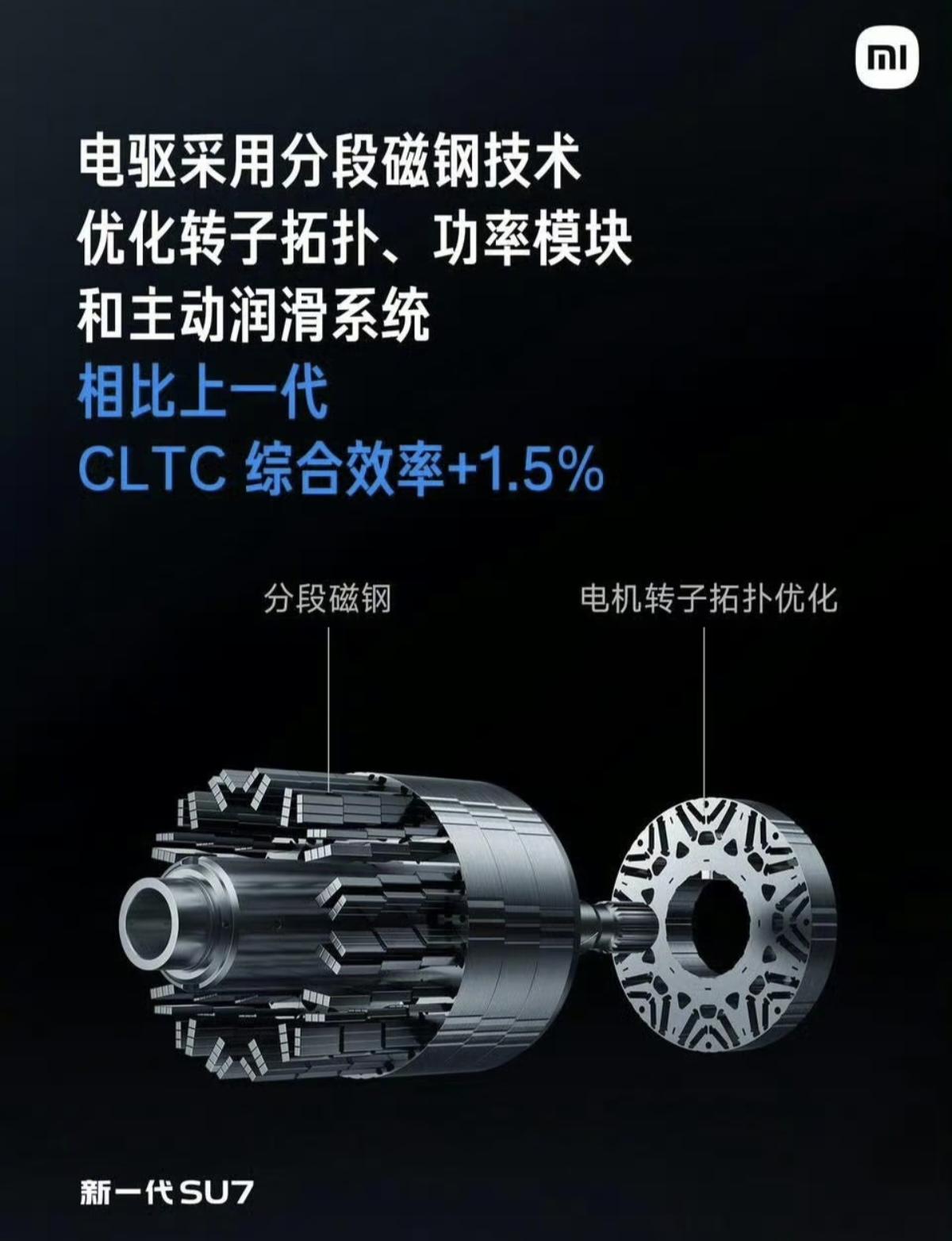 雷军发文宣布：新一代SU7不仅续航长，而且续航达成率也很高。
新一代小米SU7全