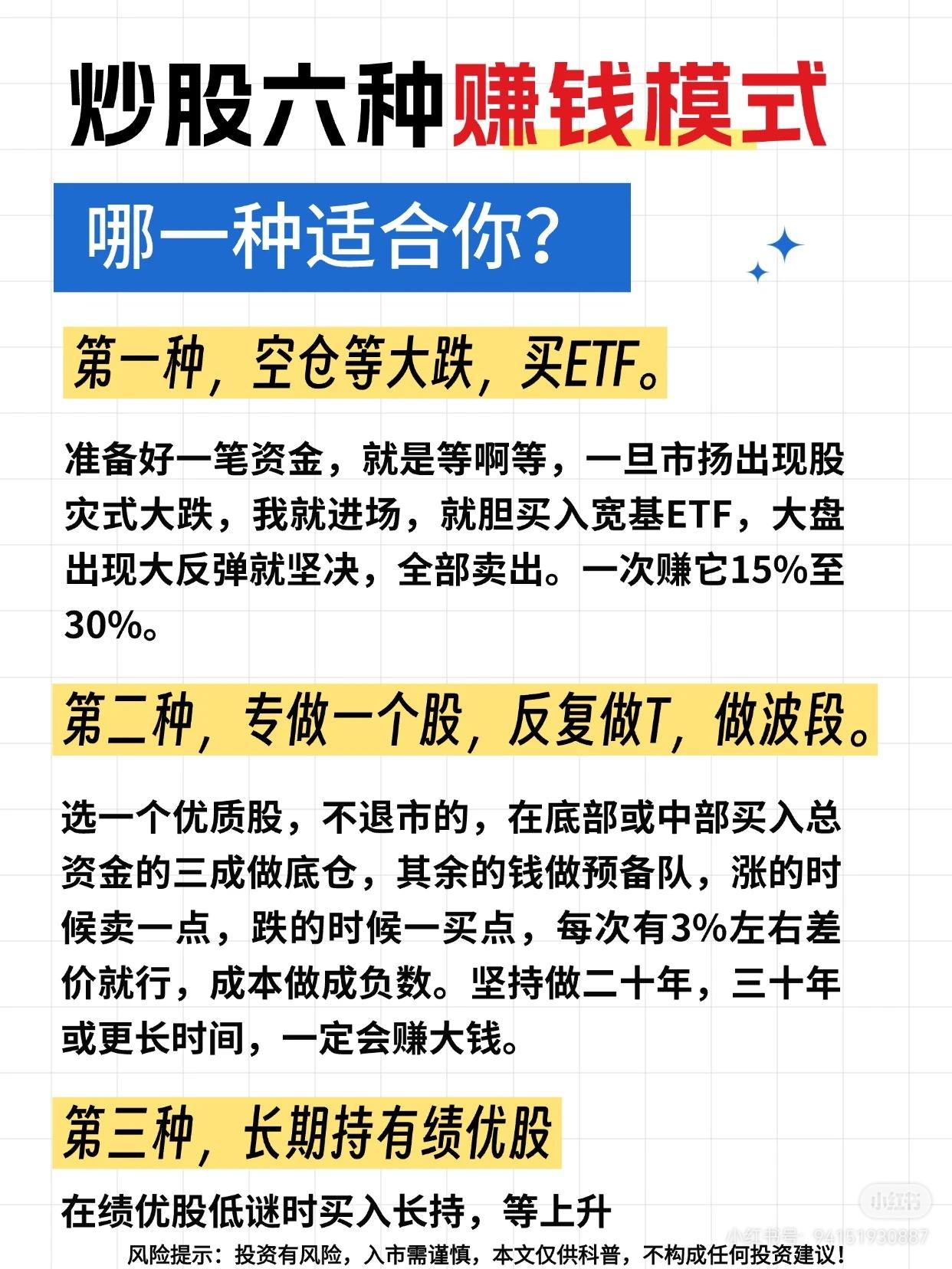 1. 六种炒股赚钱模式

图片列举了六种不同的股票投资方法，适合不同性格的人：