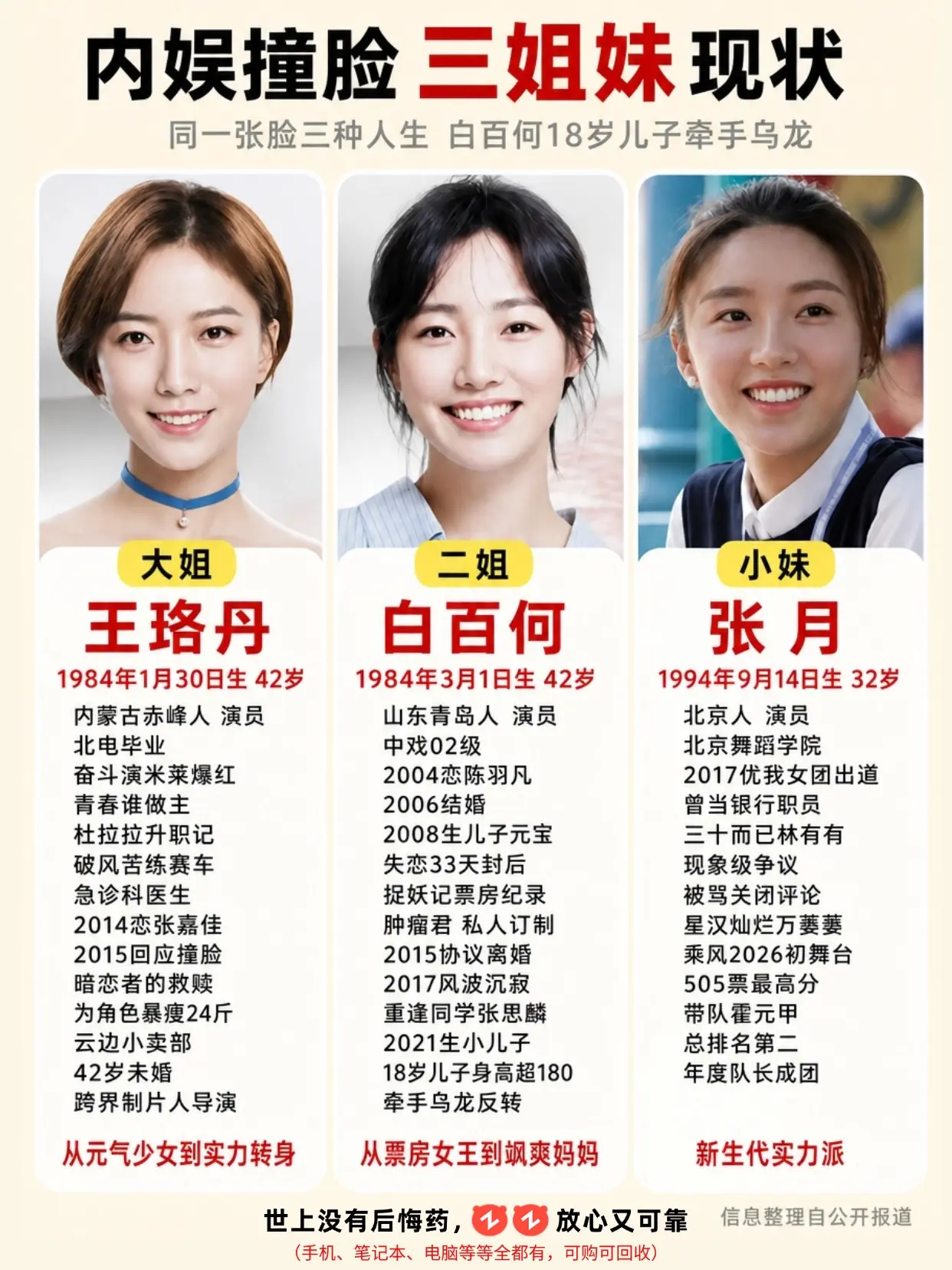 白百何儿子被误认新恋情，王珞丹仍单身！