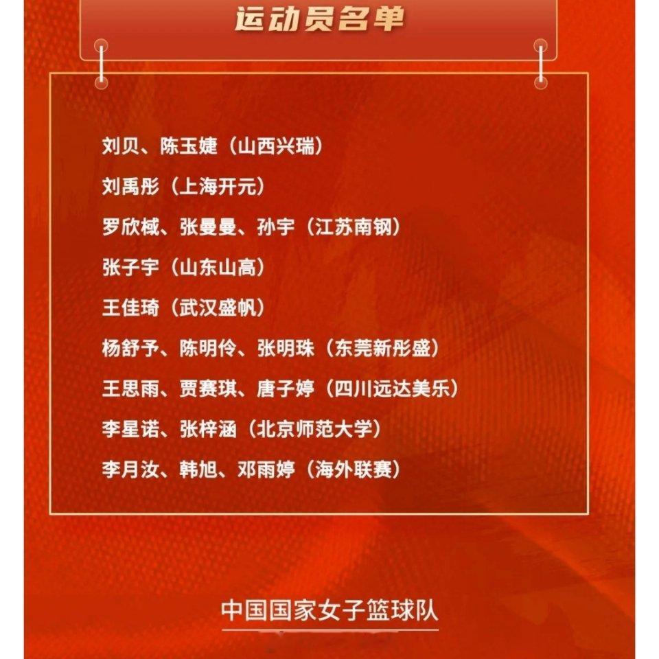 4月15日至9月26日，长达近半年的集训周期，女篮姑娘们怕是人都要练麻了吧？中国