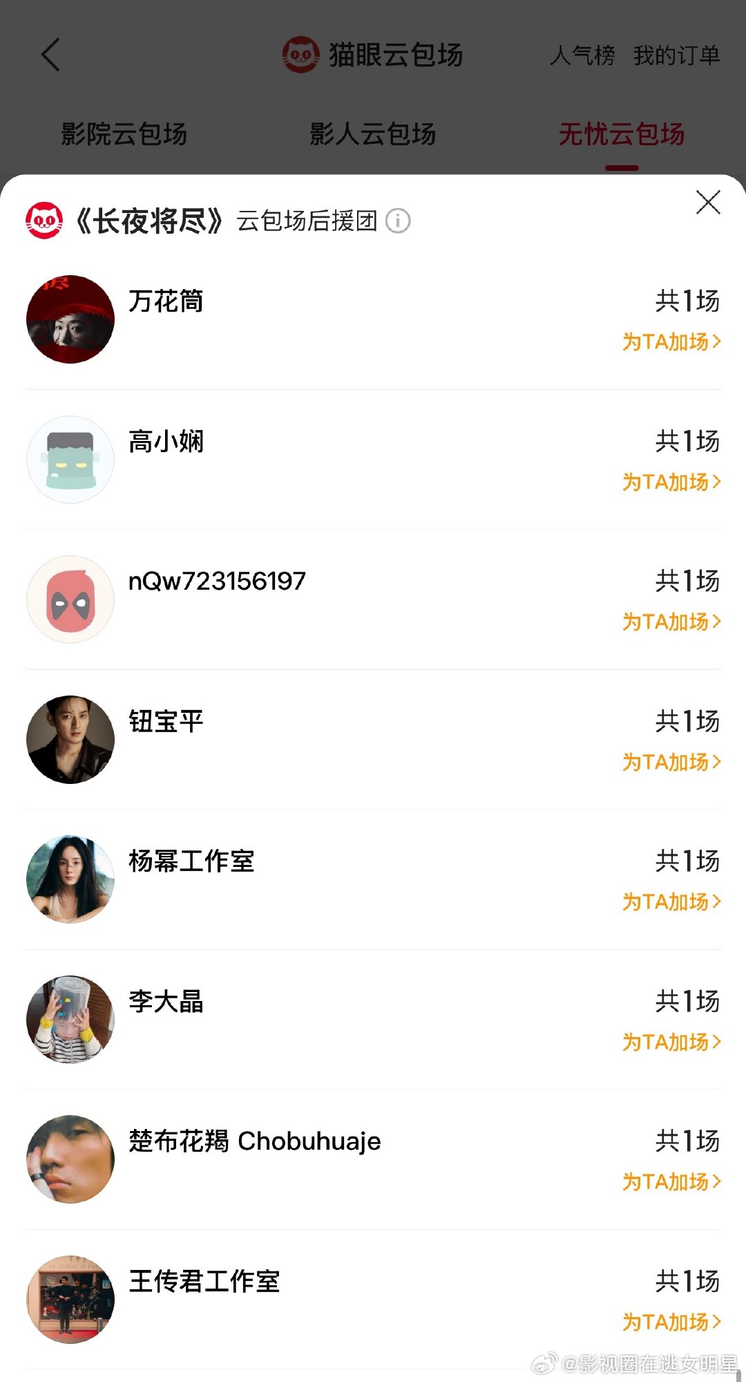 杨幂包场长夜将尽杨幂长夜将尽云包场 杨幂人美心善，包场支持电影《长夜将尽》~这又