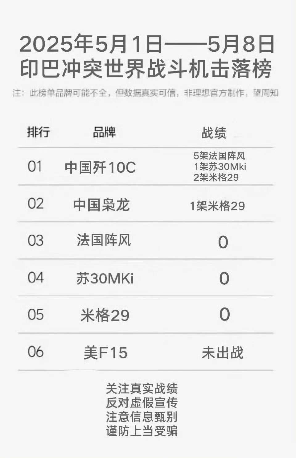 《非理想官方制作》这tm才是最好笑的[笑cry] ​​​