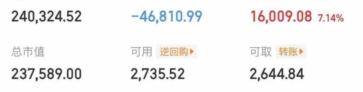 大曾子回血1.6个
大曾子昨天左右折腾，割了几手有研加德明，结果今天有研拉板，德