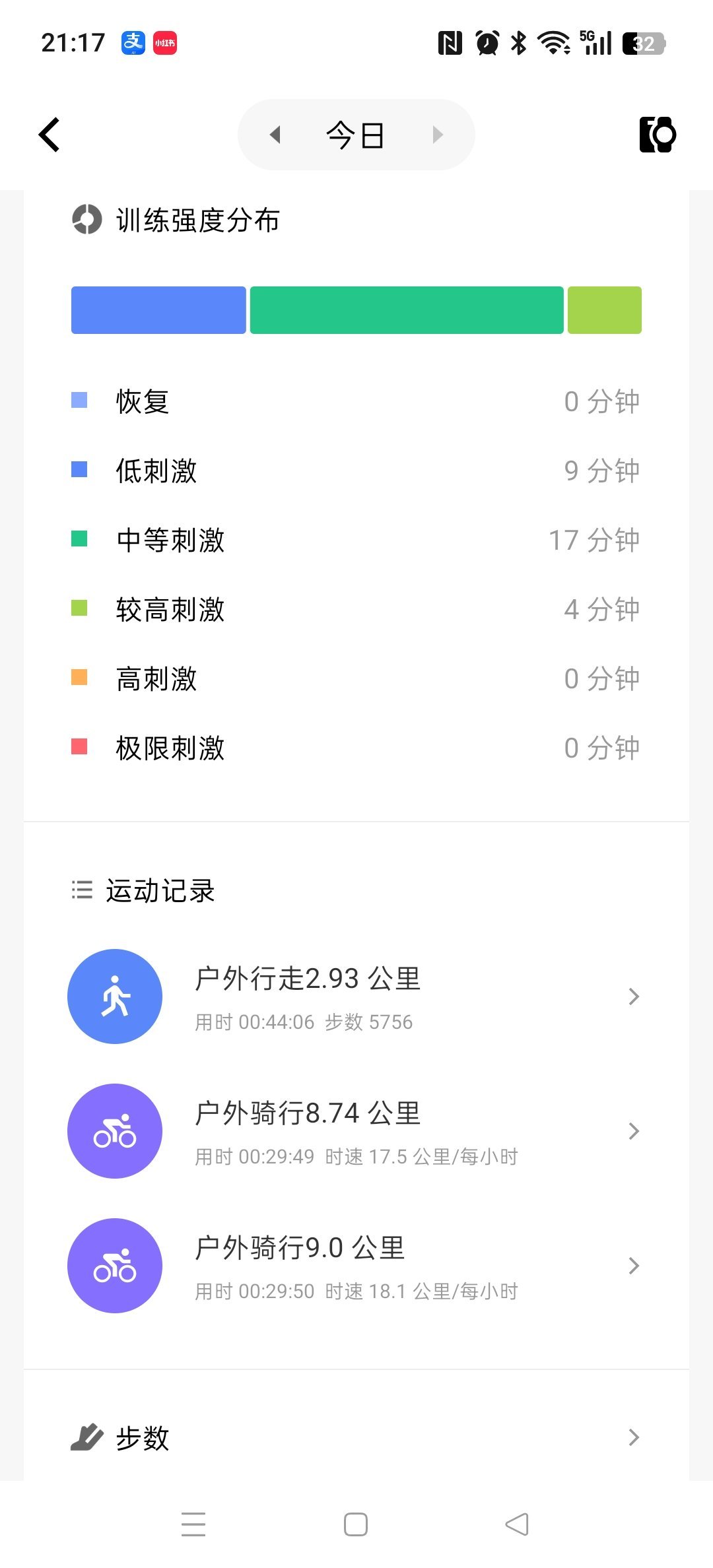 坚持运动打卡骑自行车🚴🏻‍♀️+散步一周过半啦[拳头]加油⛽虞书欣粉丝专属减