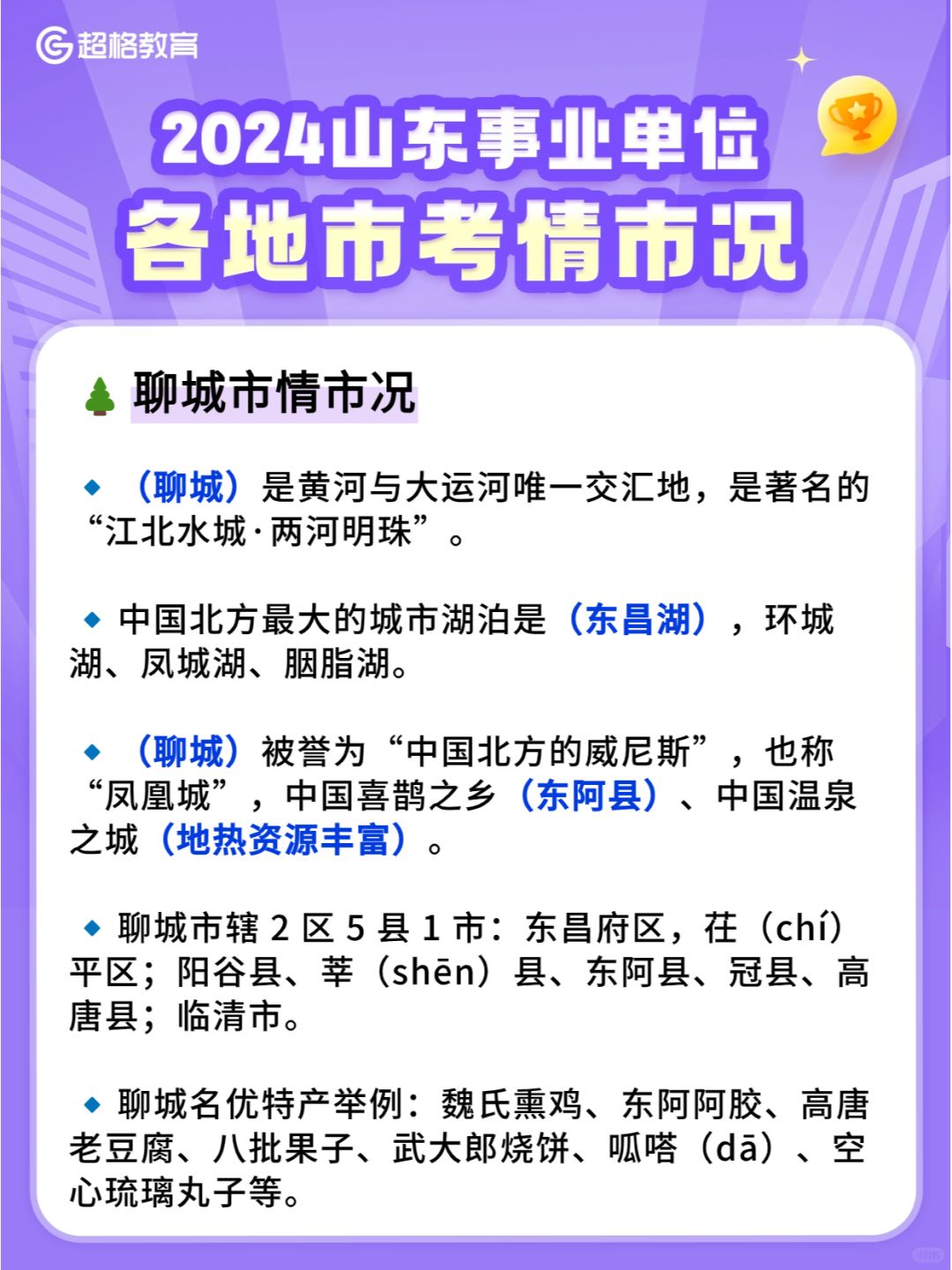 聊城市单招公告已发布❗