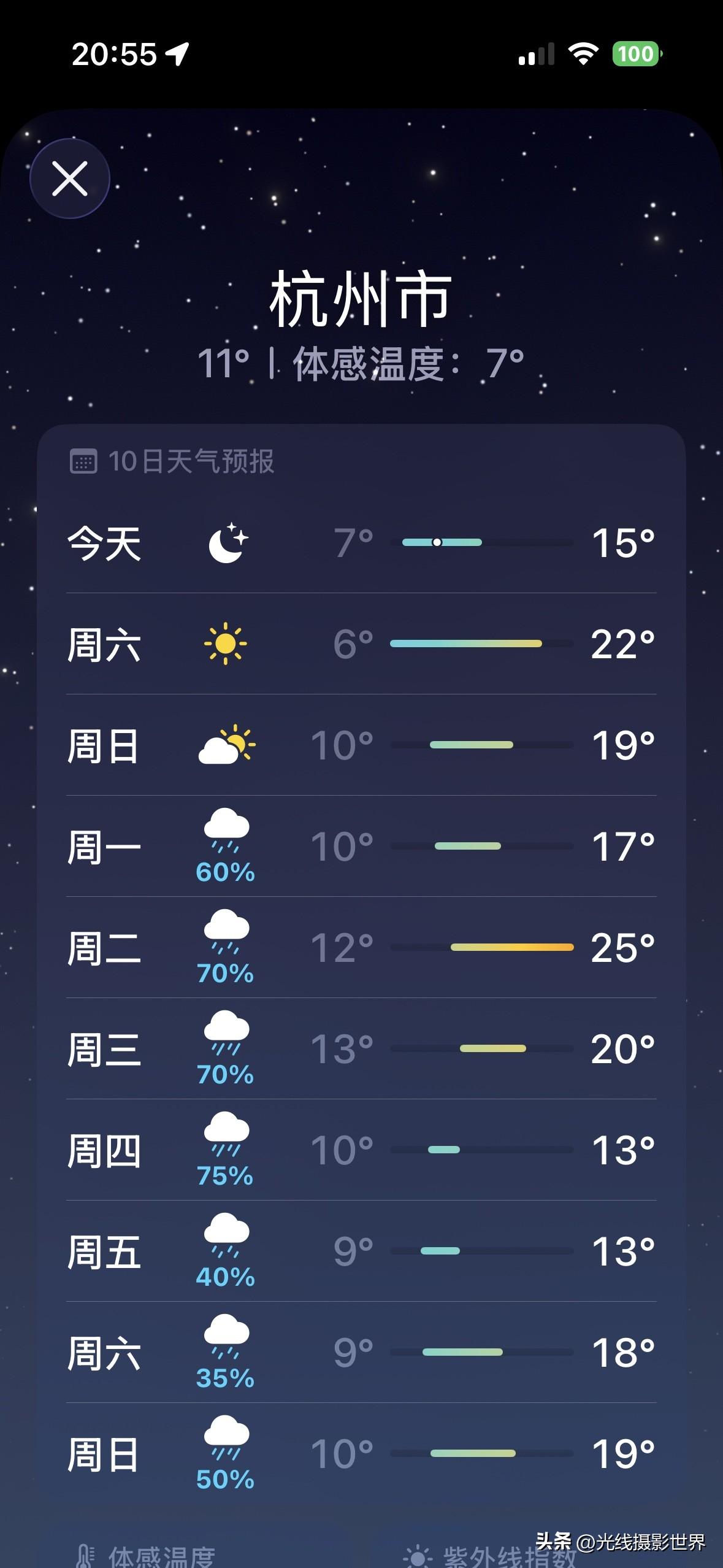 3月14日到27日，浙江省杭州市，天气预报令人一言难尽！3月14日，杭州西湖的白