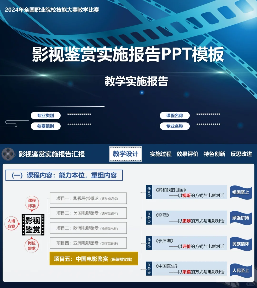 教学能力大赛—实施报告图（影视鉴赏）