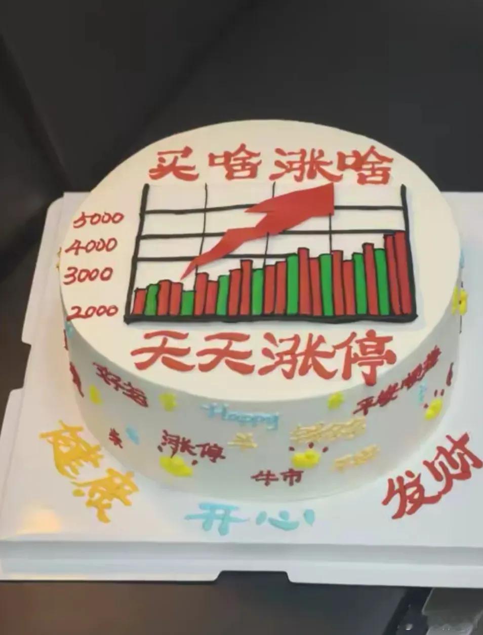 明天周一就要开盘了！废话不多说：就三句话！第一句：明天市场先抑后扬走出探底回升的
