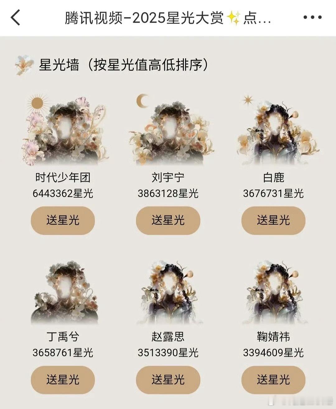 白鹿家这么猛，在星光大赏的星光墙上，从第七一路追到第三，在女艺人里排第一 🐮 