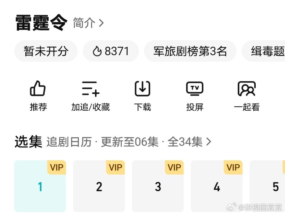 鹅《雷霆令》定档12点，但是没到点已经抬上来了，原袁冰妍饰演的葛丹换脸白妤霏出演