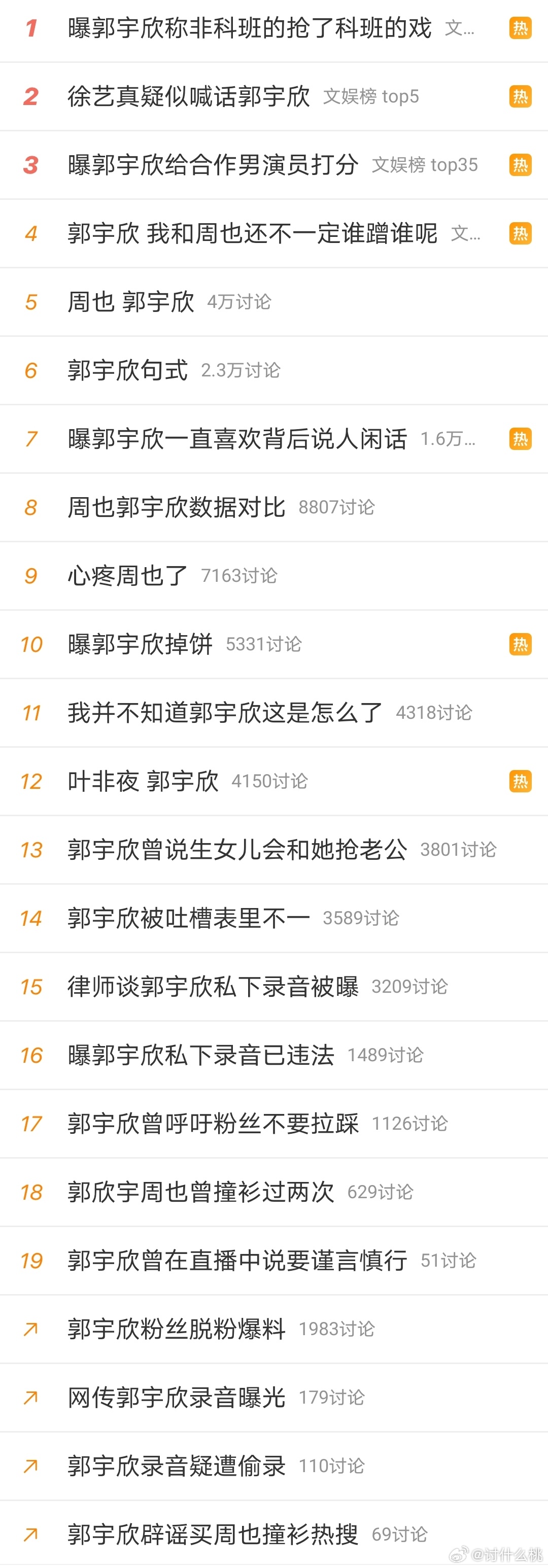 郭宇欣这两天也是真蹭到了，如果是想黑红的话，那她做到了，下沉路人缘也是断崖式下跌