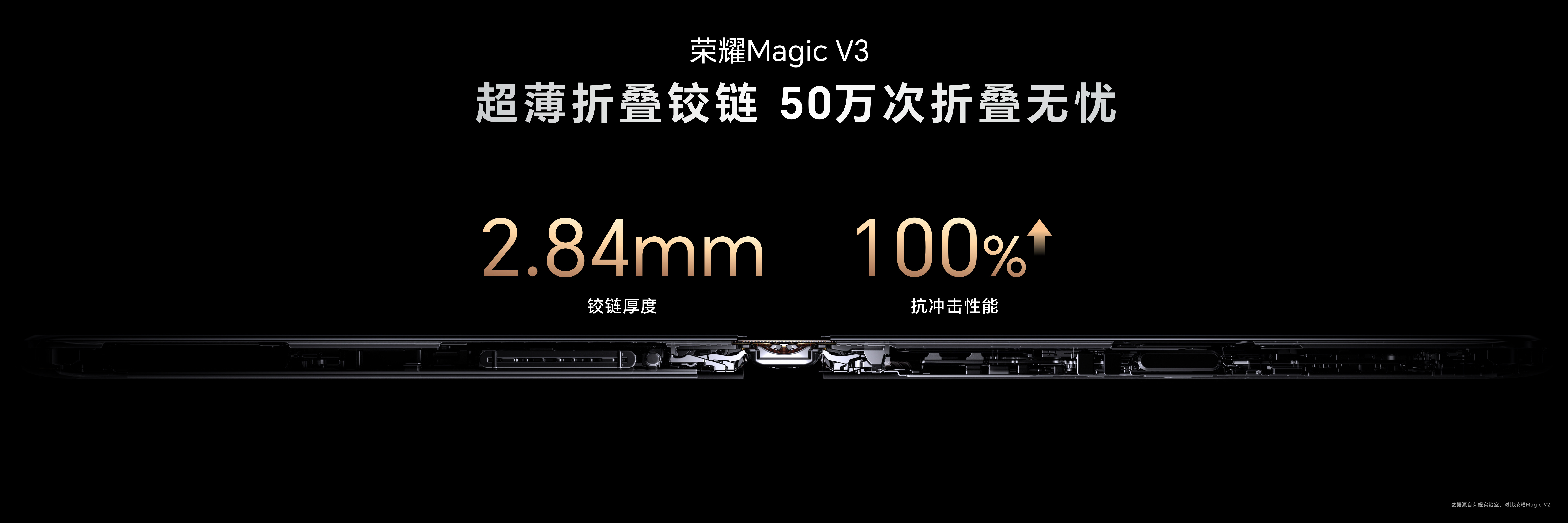 #荣耀Magic V3#可实现50万次折叠无忧，内屏搭载荣耀金刚柔性装甲，外屏搭