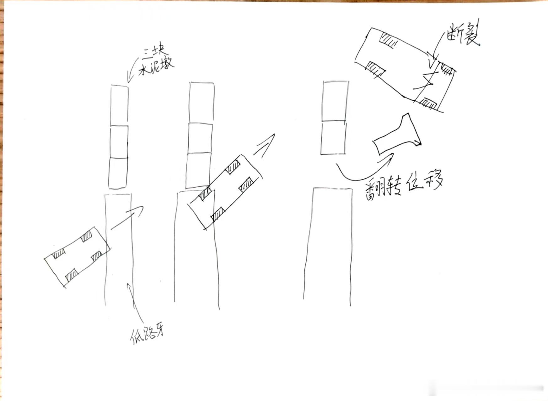 就这么回事，断了合理吗 另外，都没撞到电池，肯定不会起火啊 